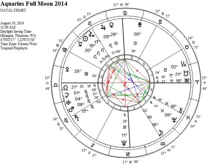 AquariusFullMoon2014WRIGC2