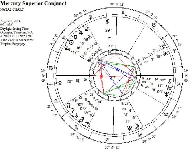 MercurySuperiorConjunctWRIGC1
