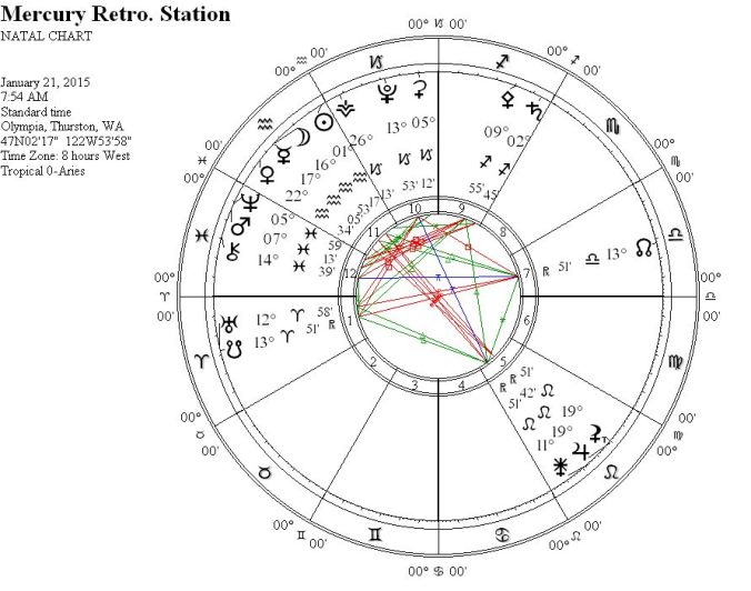 MercuryRetroStationWRIGC7