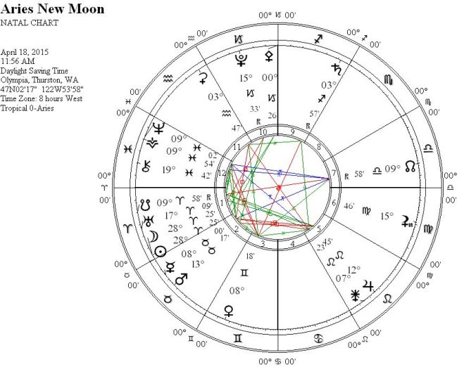 AriesNewMoonWRIGC1