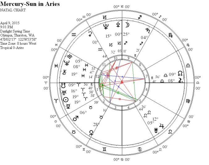 Mercury-SuninAriesWRIGC1