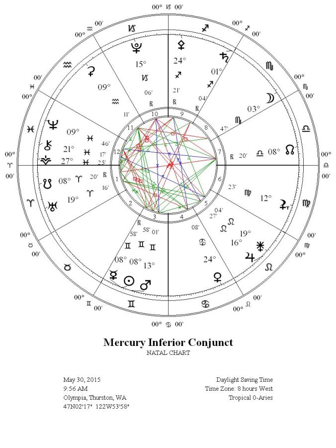 MercuryInferiorConjunctWRIGC1A