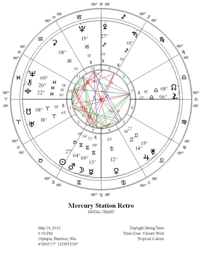 MercuryStationRetroWRIGC2A