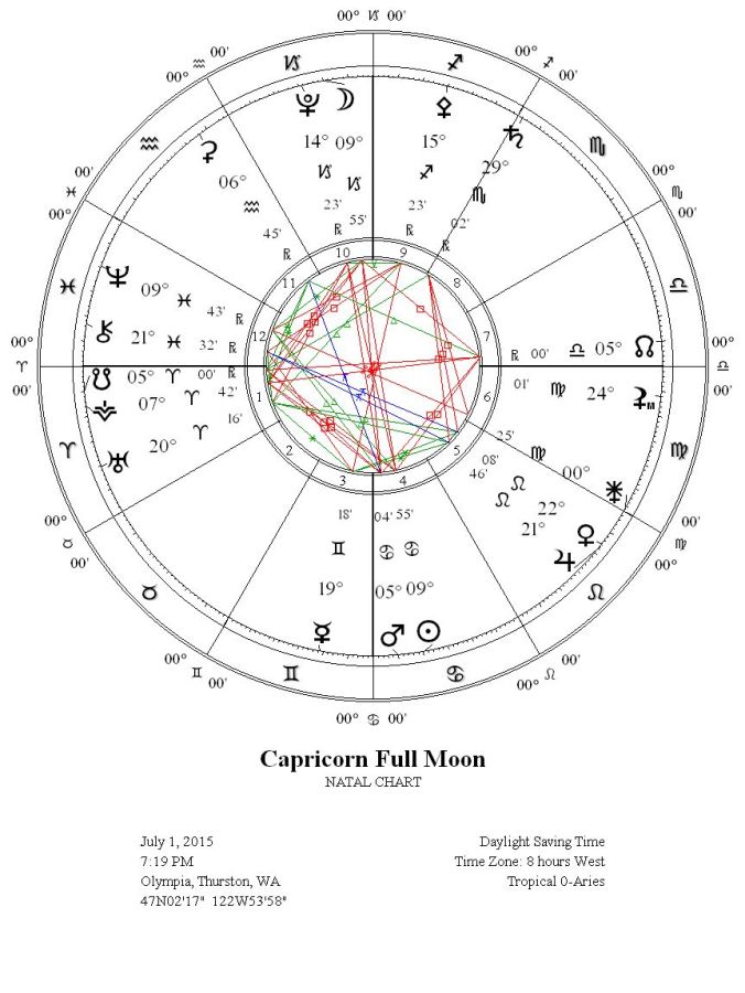 CapricornFullMoonWRIGC1