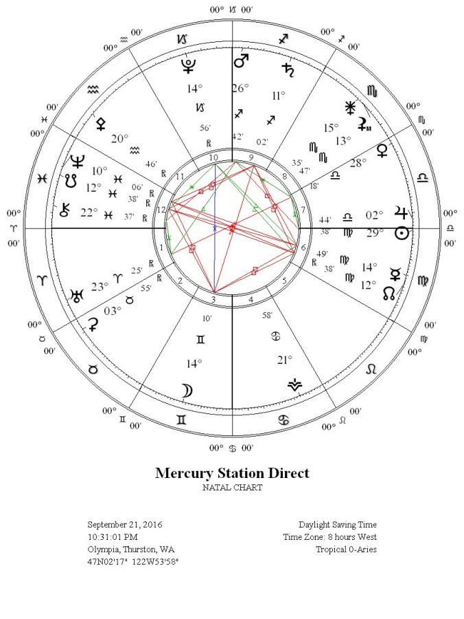 MercuryStationDirectWRIGC1C