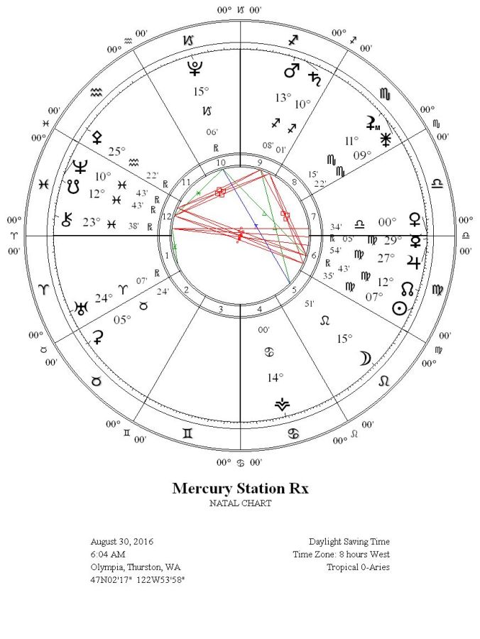 MercuryStationRxWRIGC3