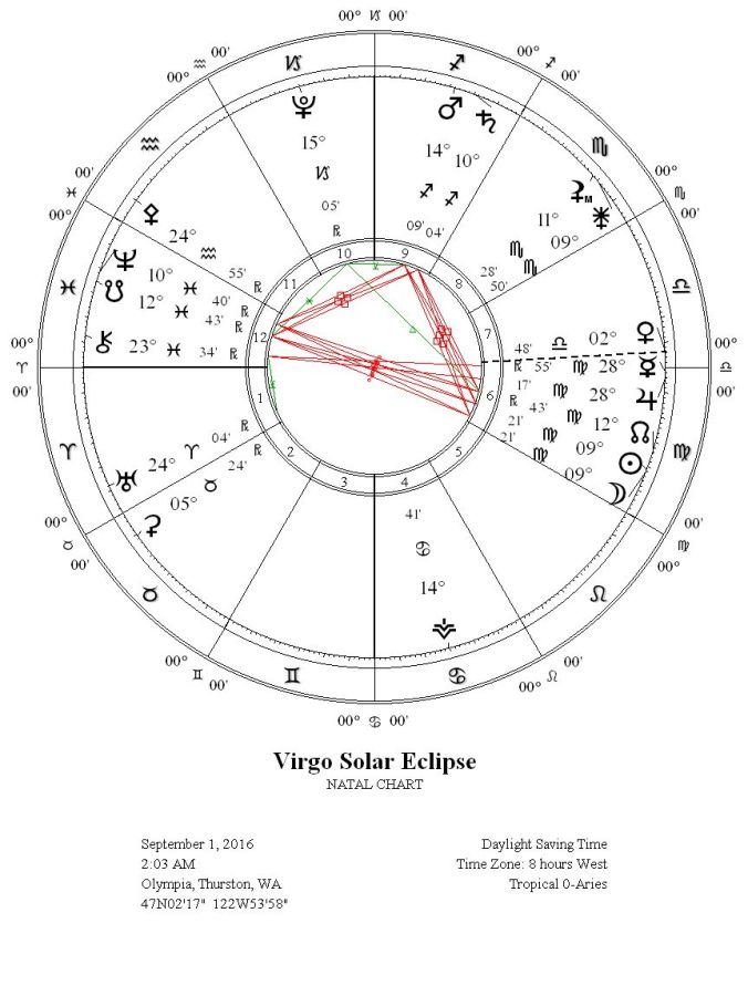 VirgoSolarEclipseWRIGC4