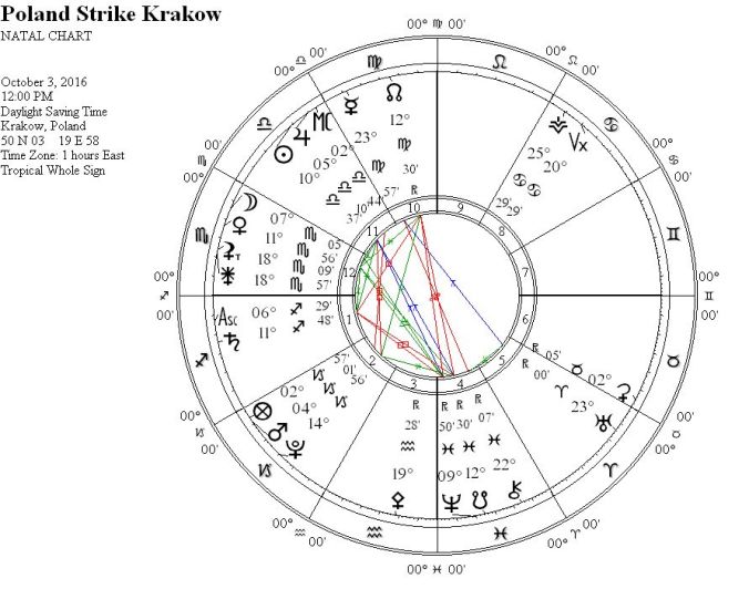 polandstrikekrakowwrigc9