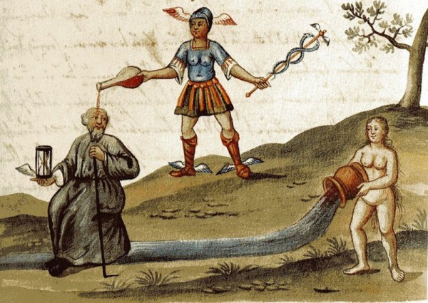 Solar Eclipse in Capricorn