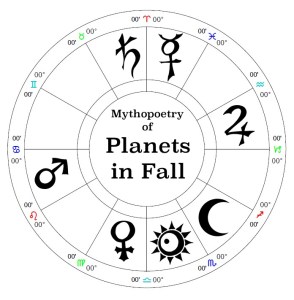 Mythopoetry of Planets in Fall