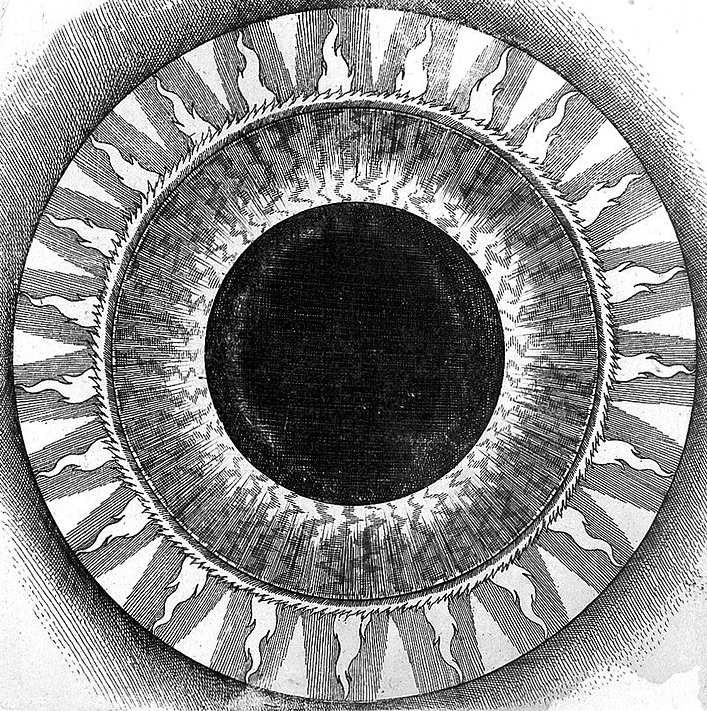 Robert Fludd from Utriusque Cosmi (1617)