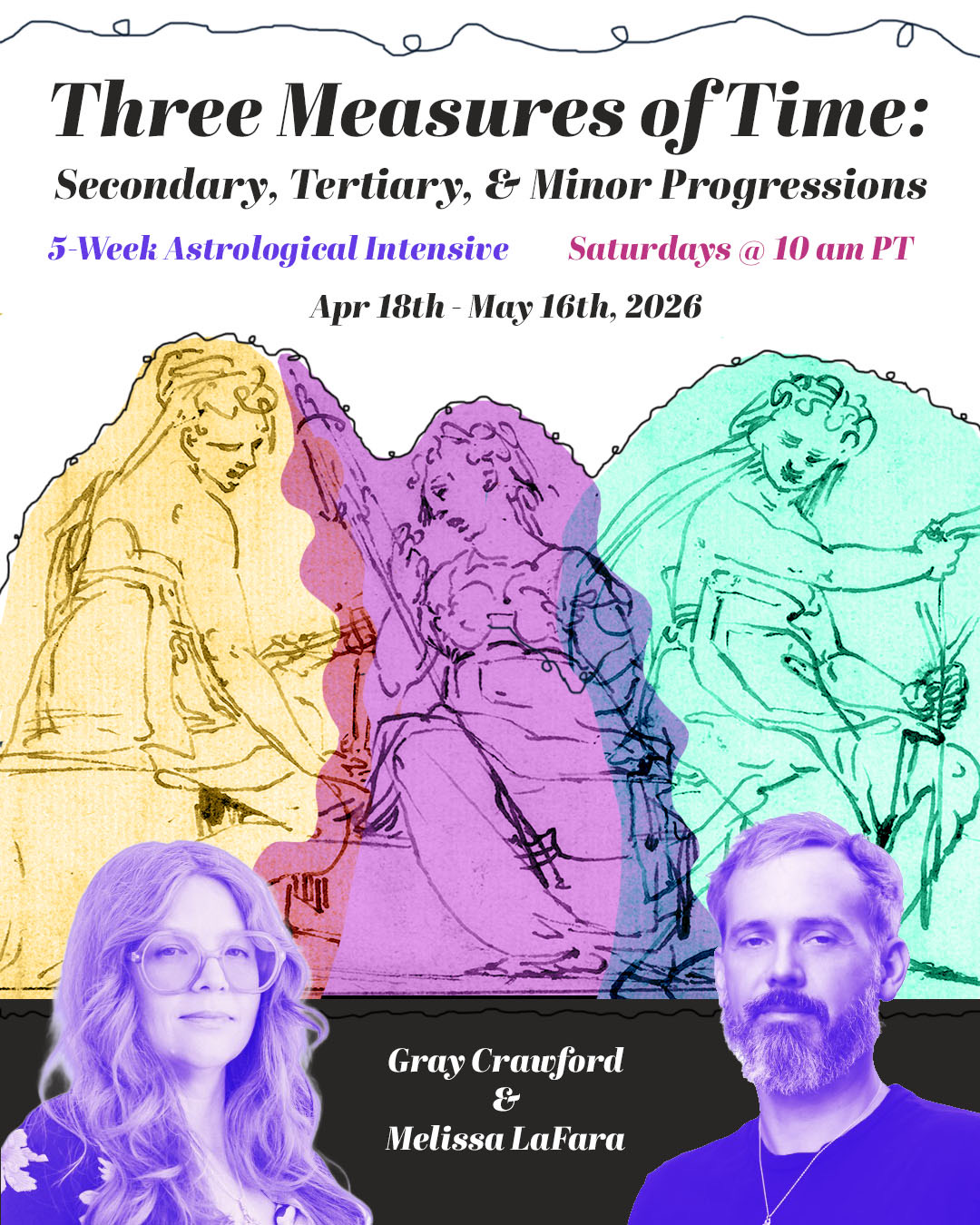 Three Measures of Time&nbsp;Course